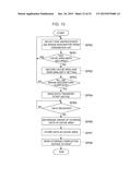 STORAGE DEVICE AND DATA INPUT/OUTPUT METHOD diagram and image