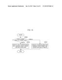 STORAGE DEVICE AND DATA INPUT/OUTPUT METHOD diagram and image