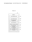 STORAGE DEVICE AND DATA INPUT/OUTPUT METHOD diagram and image