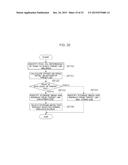 STORAGE DEVICE AND DATA INPUT/OUTPUT METHOD diagram and image