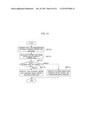 STORAGE DEVICE AND DATA INPUT/OUTPUT METHOD diagram and image