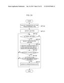 STORAGE DEVICE AND DATA INPUT/OUTPUT METHOD diagram and image