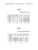 CONVERGED SYSTEM AND STORAGE SYSTEM MIGRATION METHOD diagram and image