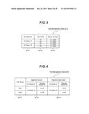 CONVERGED SYSTEM AND STORAGE SYSTEM MIGRATION METHOD diagram and image