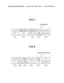 CONVERGED SYSTEM AND STORAGE SYSTEM MIGRATION METHOD diagram and image