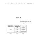 CONVERGED SYSTEM AND STORAGE SYSTEM MIGRATION METHOD diagram and image