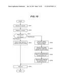 CONVERGED SYSTEM AND STORAGE SYSTEM MIGRATION METHOD diagram and image