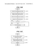 CONVERGED SYSTEM AND STORAGE SYSTEM MIGRATION METHOD diagram and image