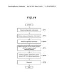 CONVERGED SYSTEM AND STORAGE SYSTEM MIGRATION METHOD diagram and image