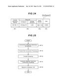 CONVERGED SYSTEM AND STORAGE SYSTEM MIGRATION METHOD diagram and image