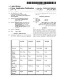 LEVERAGING A HYBRID INFRASTRUCTURE FOR DYNAMIC MEMORY ALLOCATION AND     PERSISTENT FILE STORAGE diagram and image