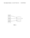 LEVERAGING A HYBRID INFRASTRUCTURE FOR DYNAMIC MEMORY ALLOCATION AND     PERSISTENT FILE STORAGE diagram and image