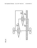 PORTABLE ELECTRONIC APPARATUS, METHOD FOR CONTROLLING THE SAME, AND     PROGRAM diagram and image