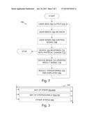 FORMATTING FLOATING POINT NUMBERS diagram and image