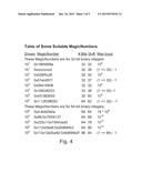 FORMATTING FLOATING POINT NUMBERS diagram and image