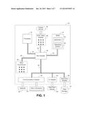 FLOATING POINT EXECUTION UNIT FOR CALCULATING PACKED SUM OF ABSOLUTE     DIFFERENCES diagram and image