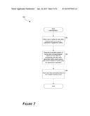 ERROR CORRECTING CODE ENCODER SUPPORTING MULTIPLE CODE RATES AND     THROUGHPUT SPEEDS FOR DATA STORAGE SYSTEMS diagram and image