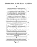 Sub-Block Garbage Collection diagram and image