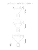 USING CUCKOO MOVEMENT FOR IMPROVED CACHE COHERENCY diagram and image