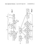 UNIVERSAL SERIAL BUS (USB) COMMUNICATION SYSTEMS AND METHODS diagram and image