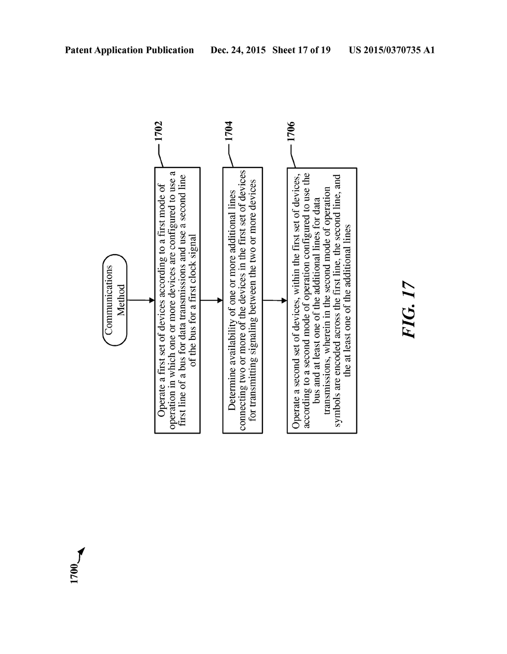 DYNAMICALLY ADJUSTABLE MULTI-LINE BUS SHARED BY MULTI-PROTOCOL DEVICES - diagram, schematic, and image 18