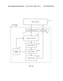 Computer Processor Employing Split Crossbar Circuit For Operand Routing     And Slot-Based Organization Of Functional Units diagram and image