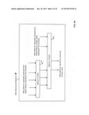 Computer Processor Employing Split Crossbar Circuit For Operand Routing     And Slot-Based Organization Of Functional Units diagram and image