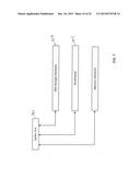 Computer Processor Employing Split Crossbar Circuit For Operand Routing     And Slot-Based Organization Of Functional Units diagram and image