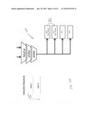 Computer Processor Employing Split Crossbar Circuit For Operand Routing     And Slot-Based Organization Of Functional Units diagram and image