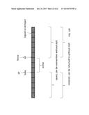 Computer Processor Employing Split Crossbar Circuit For Operand Routing     And Slot-Based Organization Of Functional Units diagram and image