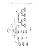 MEMORY DEVICE FOR A HIERARCHICAL MEMORY ARCHITECTURE diagram and image