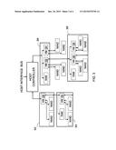 MEMORY DEVICE FOR A HIERARCHICAL MEMORY ARCHITECTURE diagram and image