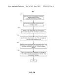 SYSTEMS AND METHODS FOR MANAGING SUGGESTED EDITS IN A COLLABORATIVE     DOCUMENT EDITING ENVIRONMENT diagram and image