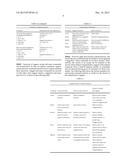 SYSTEMS AND METHODS FOR MANAGING SUGGESTED EDITS IN A COLLABORATIVE     DOCUMENT EDITING ENVIRONMENT diagram and image