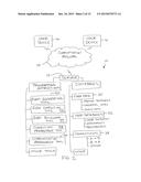 System for Generating and Completing Safety Evaluation Forms diagram and image