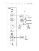 System for Generating and Completing Safety Evaluation Forms diagram and image