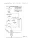 System for Generating and Completing Safety Evaluation Forms diagram and image