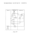 System for Generating and Completing Safety Evaluation Forms diagram and image