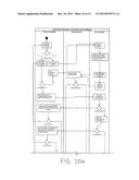 System for Generating and Completing Safety Evaluation Forms diagram and image