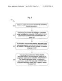 LANGUAGE MODEL ADAPTATION FOR SPECIFIC TEXTS diagram and image