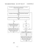 HASH BASED READ AND WRITE OPERATIONS IN A STORAGE SYSTEM diagram and image