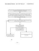 HASH BASED READ AND WRITE OPERATIONS IN A STORAGE SYSTEM diagram and image