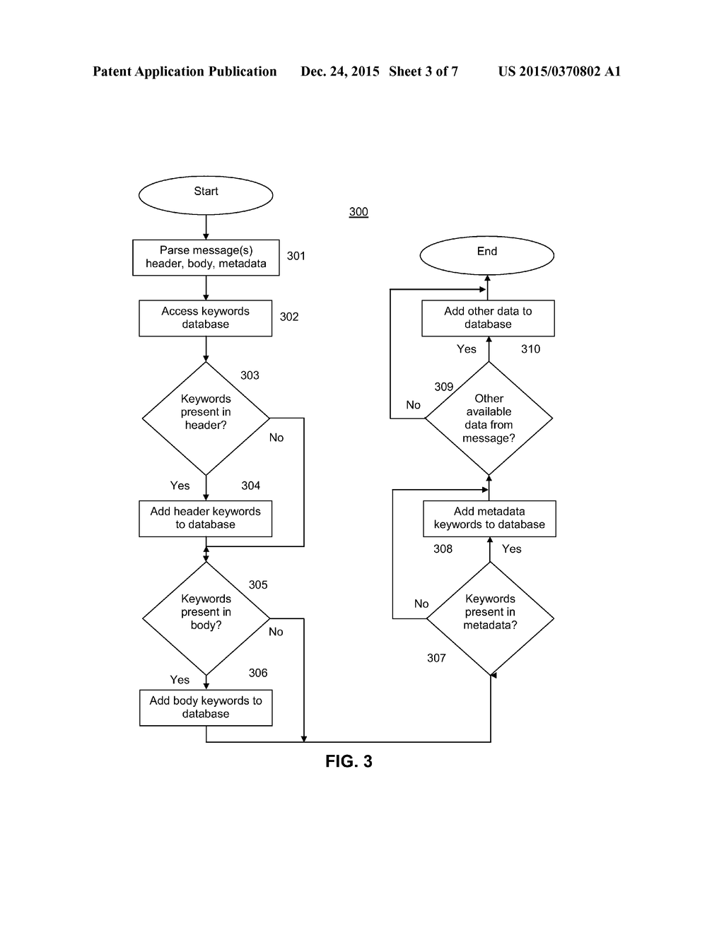 SYSTEMS AND METHODS FOR CUSTOMIZED ELECTRONIC CUMMUNICATIONS - diagram, schematic, and image 04