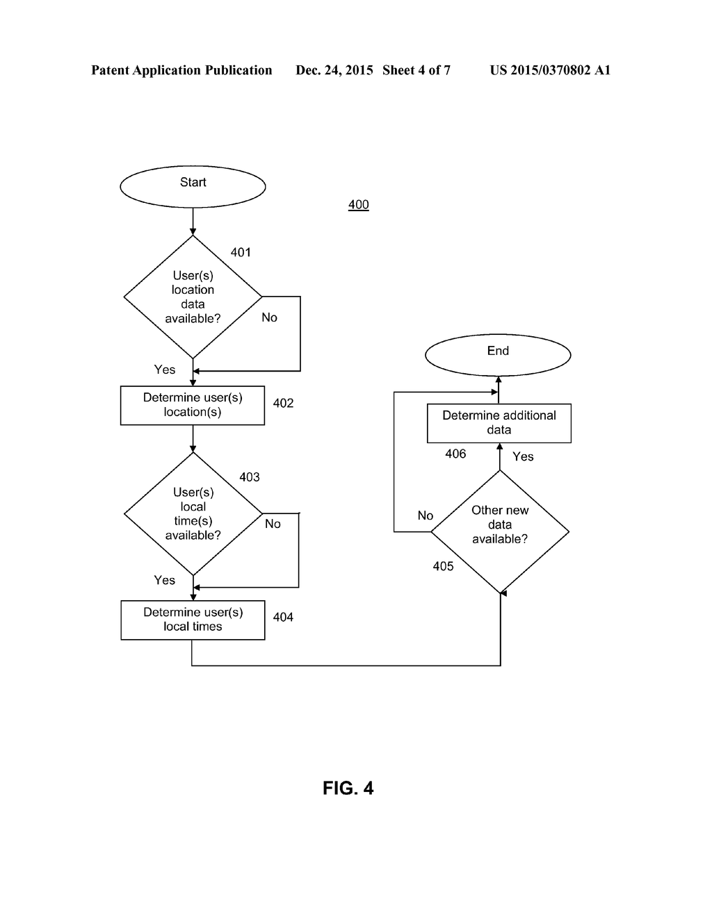 SYSTEMS AND METHODS FOR CUSTOMIZED ELECTRONIC CUMMUNICATIONS - diagram, schematic, and image 05