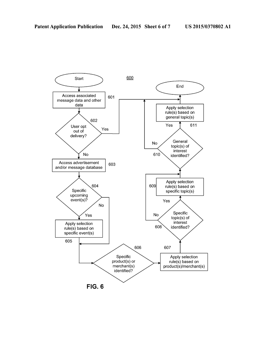 SYSTEMS AND METHODS FOR CUSTOMIZED ELECTRONIC CUMMUNICATIONS - diagram, schematic, and image 07