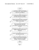 AUTOMATIC POSITIONING OF ELEMENTS IN A COMPUTER-BASED DOCUMENT diagram and image