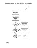 VISUAL EXPERIENCE MAP FOR MEDIA PRESENTATIONS diagram and image