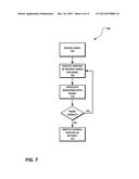 VISUAL EXPERIENCE MAP FOR MEDIA PRESENTATIONS diagram and image