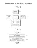 METHOD AND APPARATUS FOR PROVIDING INFORMATION ABOUT AN IDENTIFIED OBJECT diagram and image