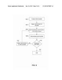 MULTI-DIMENSIONAL DATA STATISTICS diagram and image